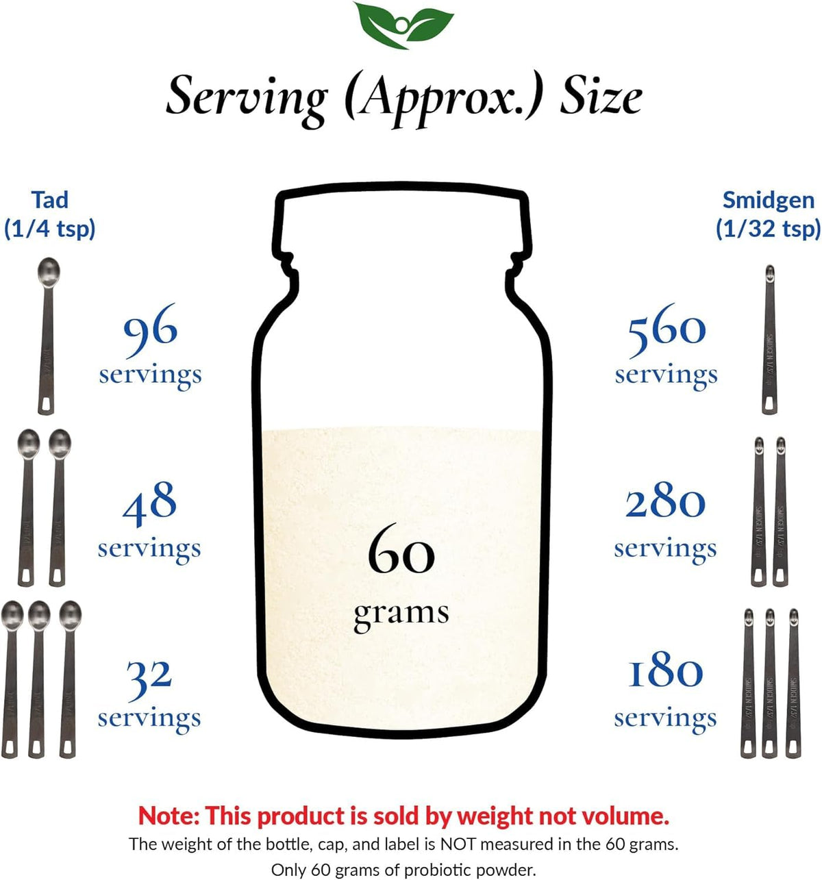 Foods For Gut Histamine & D Lactate Free Probiotics Powder 240 Billion CFU | Made in USA | No Additives | Direct from Manufacturer | No Third-Party Storage | Immune Support | 60 Grams (2.11 OZ)