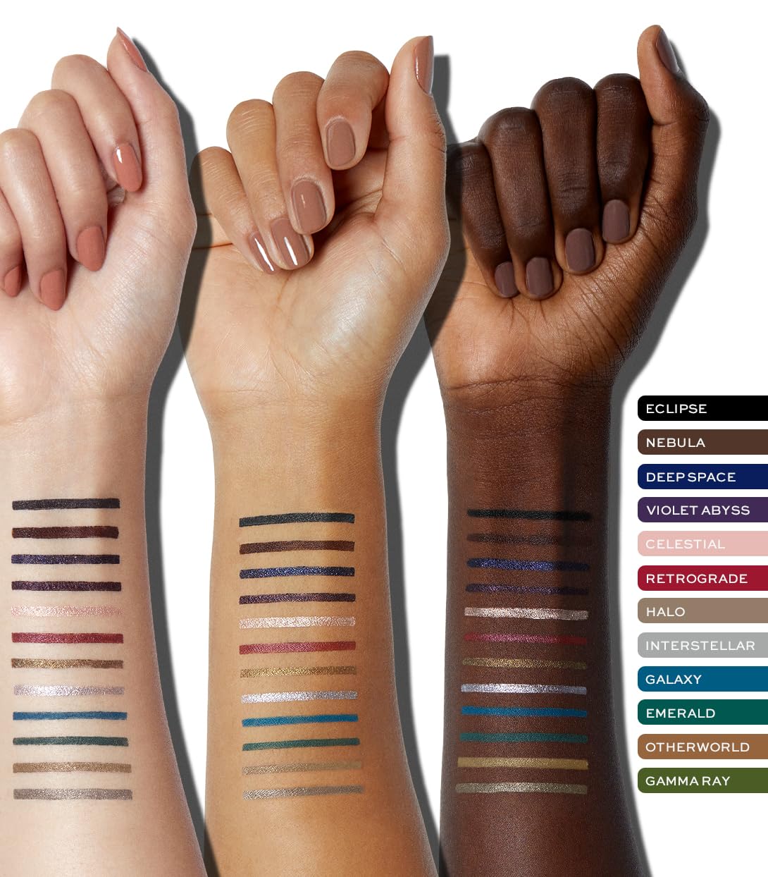 MAKE Beauty Continuum Waterproof Gel Eyeliner Pencil. Creamy, Pigmented Multi-Use, including Waterline with Built-in Sharpener and Blending Brush. Smudge-Proof Makeup. Shade - Gamma Ray, Olive