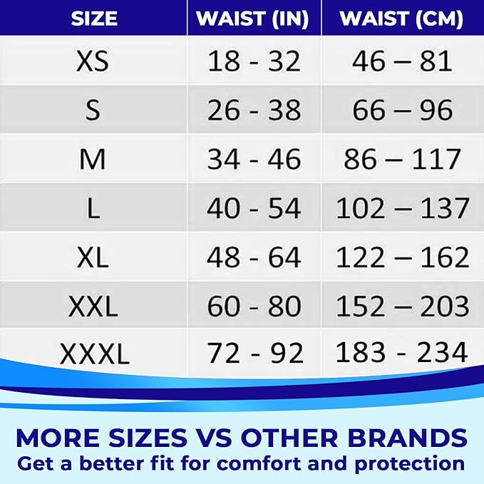LivDry Adult XS Incontinence Underwear, Overnight Comfort Absorbency, Leak Protection, X-Small, 88-Pack