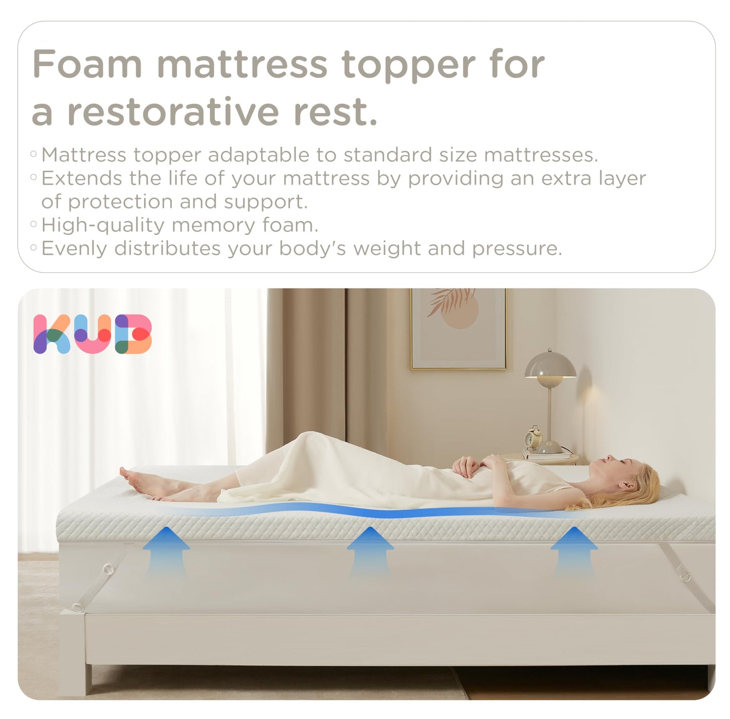 KUB 3 Inch Thick Memory Foam Mattress Topper Queen Size 60x80 Inch 3 Inch-Pain Relief Bed Topper with Breathable Cover White