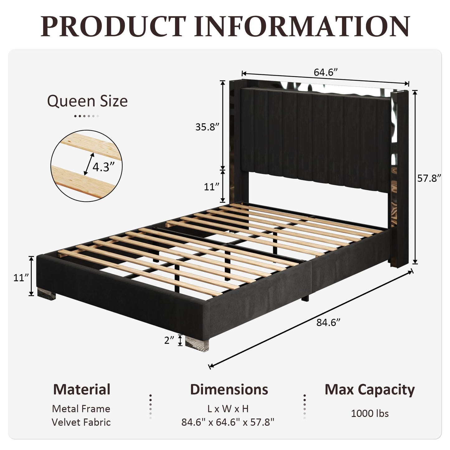 Konprosp Queen Size Bed Frame Velvet Upholstered Platform Bed with 58" Tall Headboard, Channel Tufted Wingback and Plating Trim, Solid Wooden Slats Support, No Box Spring Needed, Black