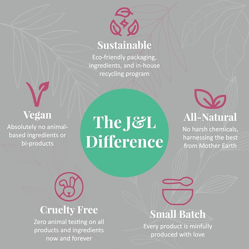 J&L Naturals Aluminum Free Deodorant for Men & Women | 100% Natural Ingredients With Coconut Oil, Shea Butter, & Essential Oils | Sustainable, Eco-Friendly (Vanilla & Ylang Ylang, 3.0 Oz (Pack of 2))