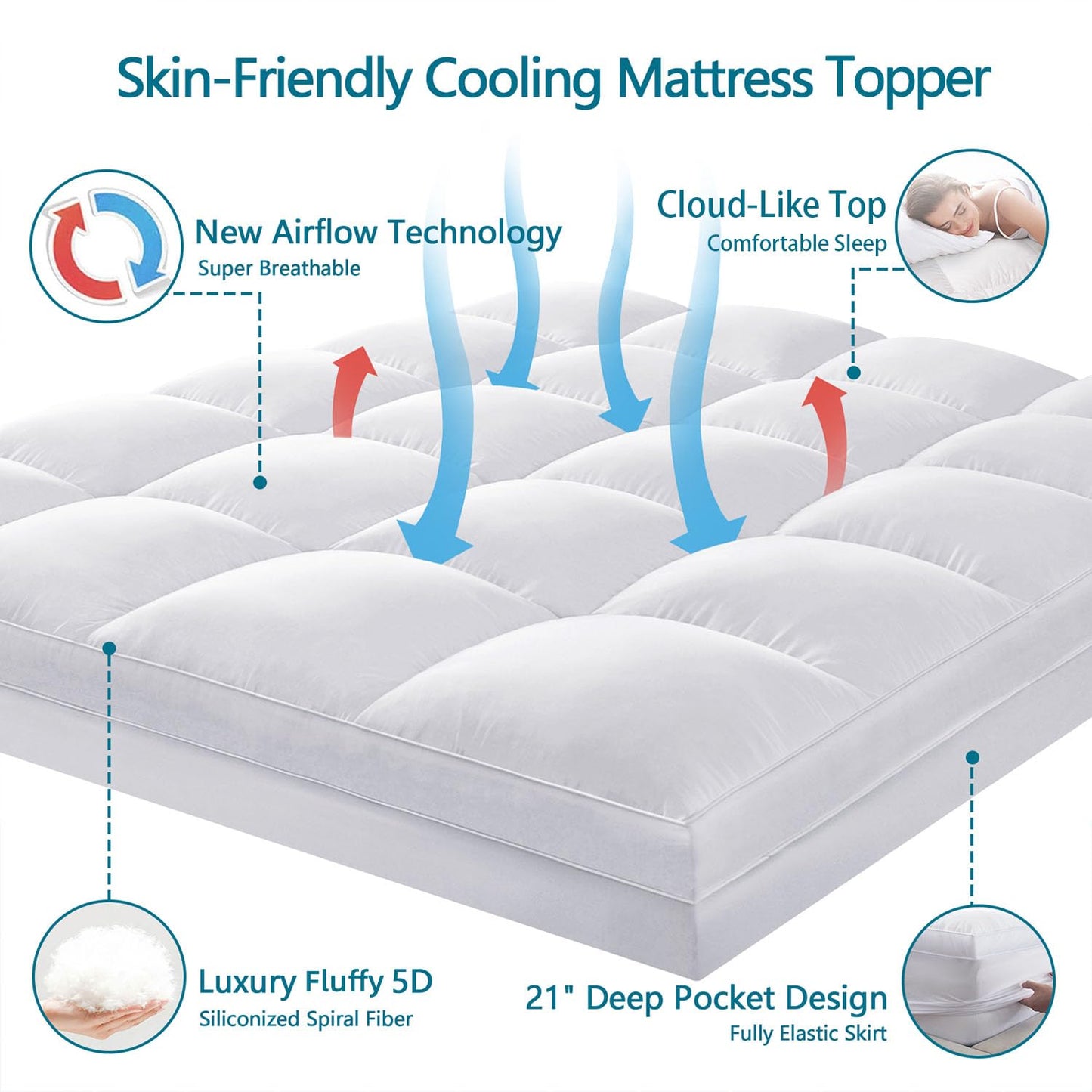 CHOKIT Queen Mattress Topper, Extra Thick Pillow Top Mattress Pad for Back Pain Relief, Cooling Bed Topper Mattress Cover with 8-21 Inch Deep Pocket