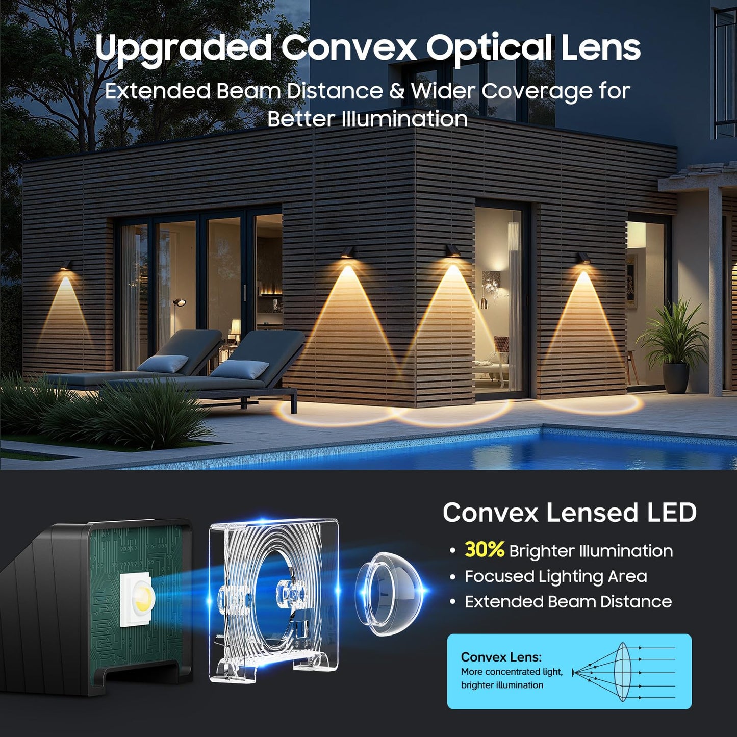LETMY Solar Fence Lights Outdoor 12 Pack - Brighter Focused Lens, Cold White & Warm Light Fence Solar Lights Outdoor Waterproof, Auto ON/Off Deck Lighting for Wall, Patio, Backyard, Step, Railing