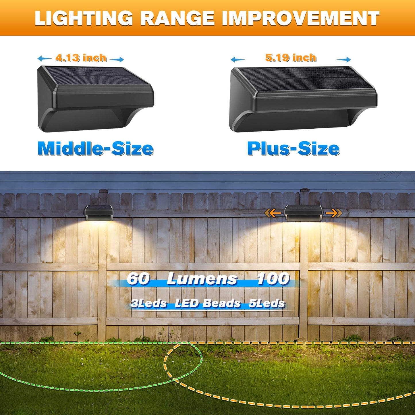 Aulanto Solar Fence Lights 8 Pack-Plus,100 Lumen Big Outdoor Solar Light IP65 Waterproof, Warm White and 10 RGB Modes,Fence Lights Otdoor Solar Lighting for Backyard,Garden,Fence,Wall,Deck,Stairs.