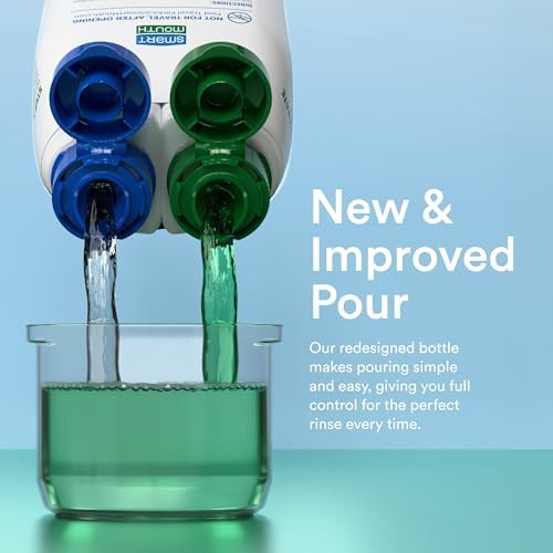 SmartMouth Activated Dry Mouth Mouthwash, Dry Mouth and Bad Breath Relief, Mint, 16 fl oz, 2 Pack
