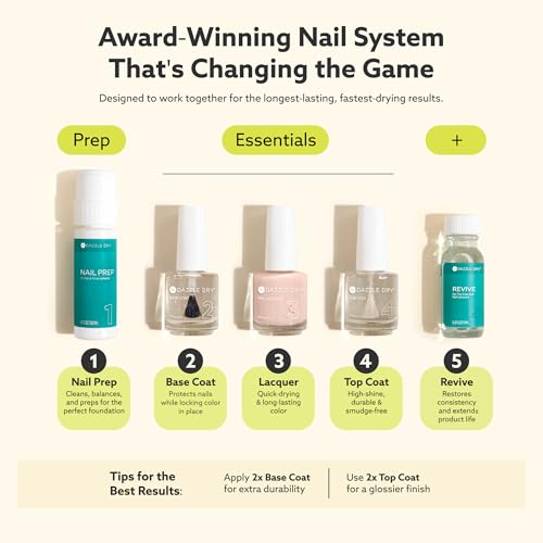 Dazzle Dry Nail Lacquer (Step 3) - Sundress - A light, pastel, buttery yellow. Full coverage cream. (0.5 fl oz)