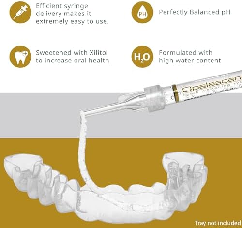 Opalescence 45% Syringes Teeth Whitening Gel - with PF - (4 Syringes) Refill Kit Carbamide Peroxide. Made by Ultradent, in Mint Flavor. Tooth Whitening 5359-2