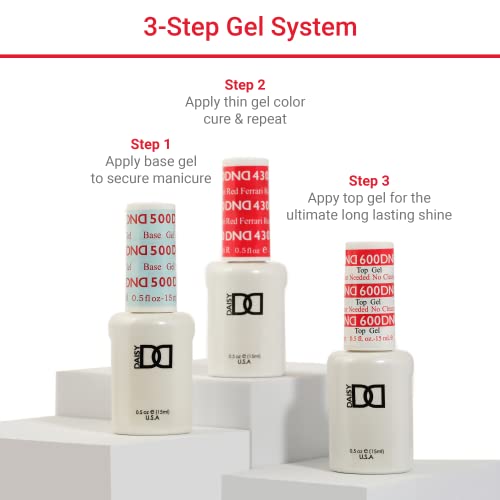 DND Gel Polish Set - 1 each of Gel Polish and Nail Polish, 747 Auora Green, 0.5 Fl Oz
