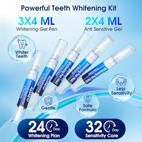 Teeth Whitening Kit with LED Light – 3 Whitening Gel Pens + 2 Desensitizing Pens – 35% Carbamide Peroxide – Whiten Teeth in 7 Days – Safe for Sensitive Teeth & Enamel（Mint Flavor）