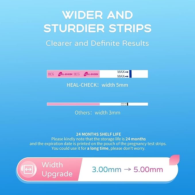30 Ovulation Test Strips and 35 Pregnancy Tests with 65 Urine Cups, Fertility Test for Women TTC, Get Pregnant Easier, Easy to Use at Home, Over 99% Accuracy, Individually Wrapped