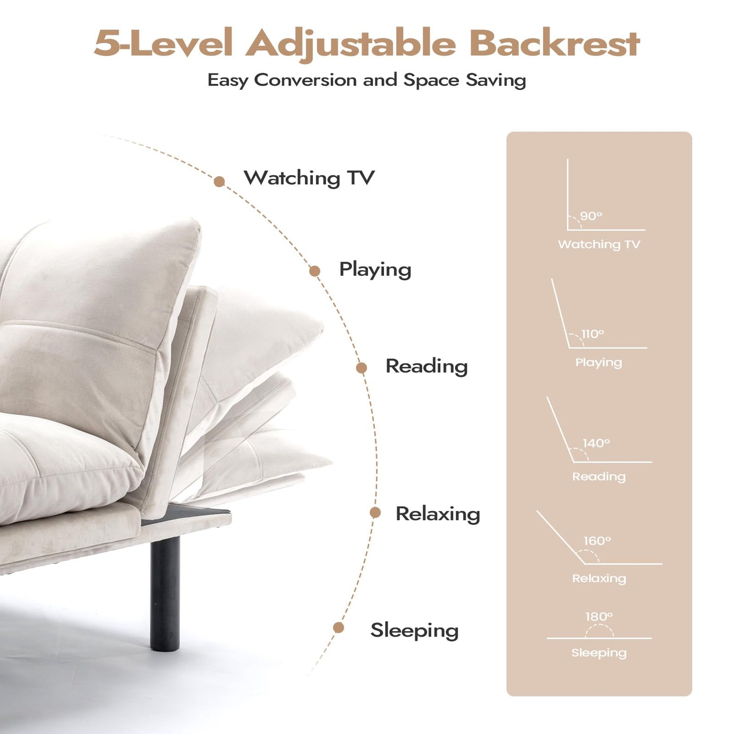 Comfortable Futon Sofa Bed, Memory Foam Loveseat, Convertible Adjustable Sofa Bed CouchSuitable for Office, Home, and Bedroom (White)