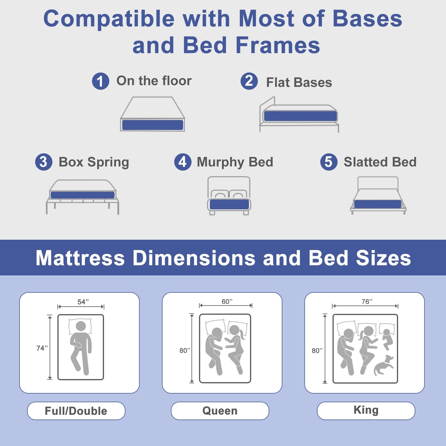 JUSTROOMY King Mattress Firm 12 Inch Hybrid Mattress with Gel Memory Foam, Cooling Ice Silk Top, Mattress in a Box, Back Pain Relief, Individual Pocket Spring-Extra Edge Support, 76*80", US Assembly