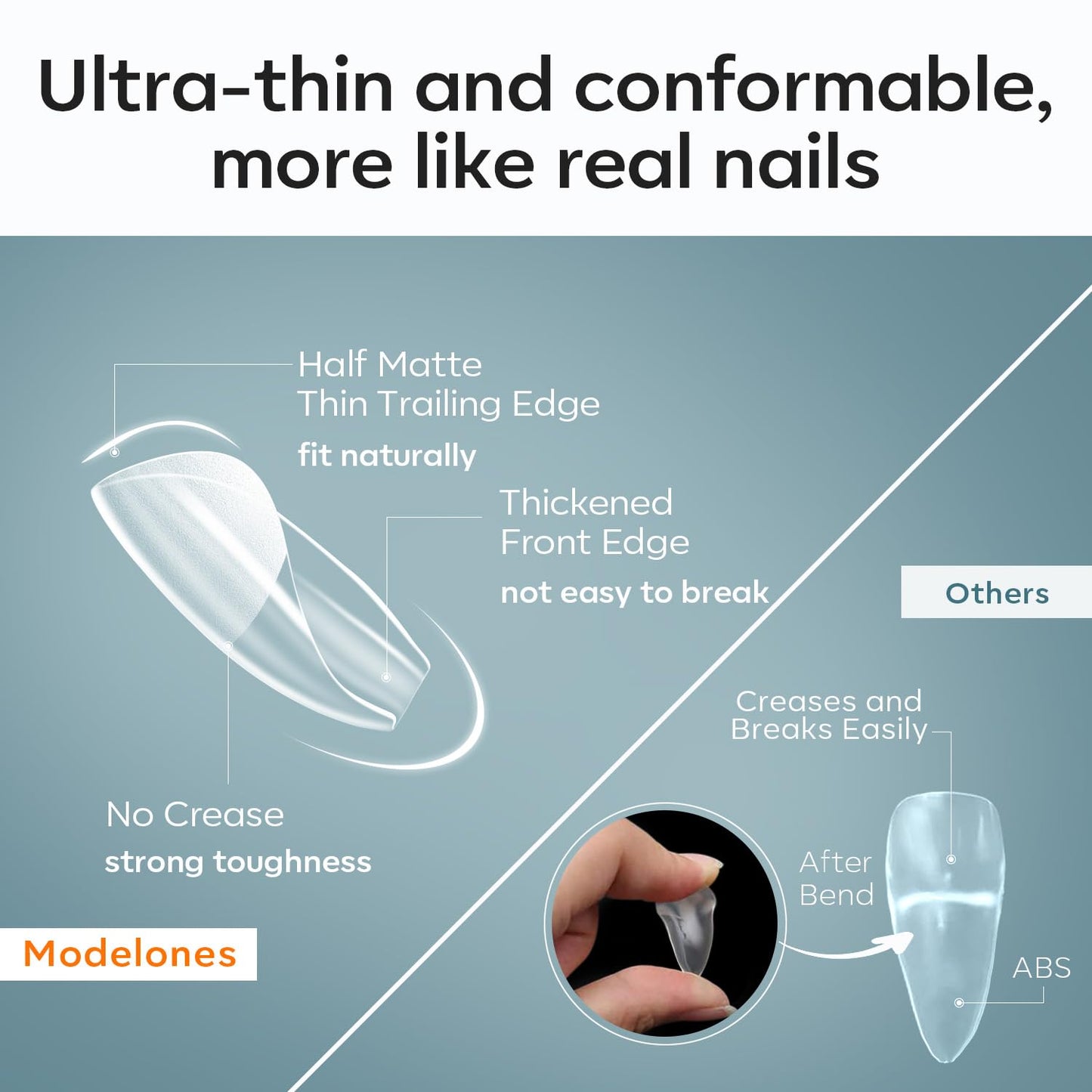 Modelones Medium Coffin Fake Nail Tips - 510Pcs Gel Tips Pre-shaped Half Matte Full Cover Clear Acrylic Gel Kit False Press on Nails for Extension DIY Salon 15Sizes