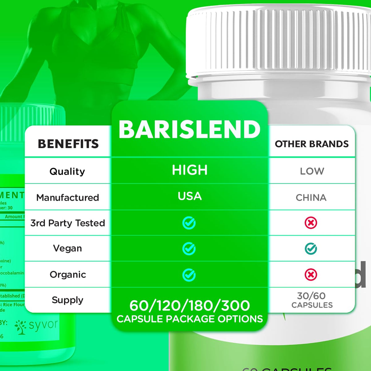 (2 Pack) Barislend Capsules, Official Barislend Pink Salt Pills with All Natural Ingredients, Bari-Slend Advanced Formula Vitamin Pills for Health and Wellness Support for Men and Women (120 Capsules)