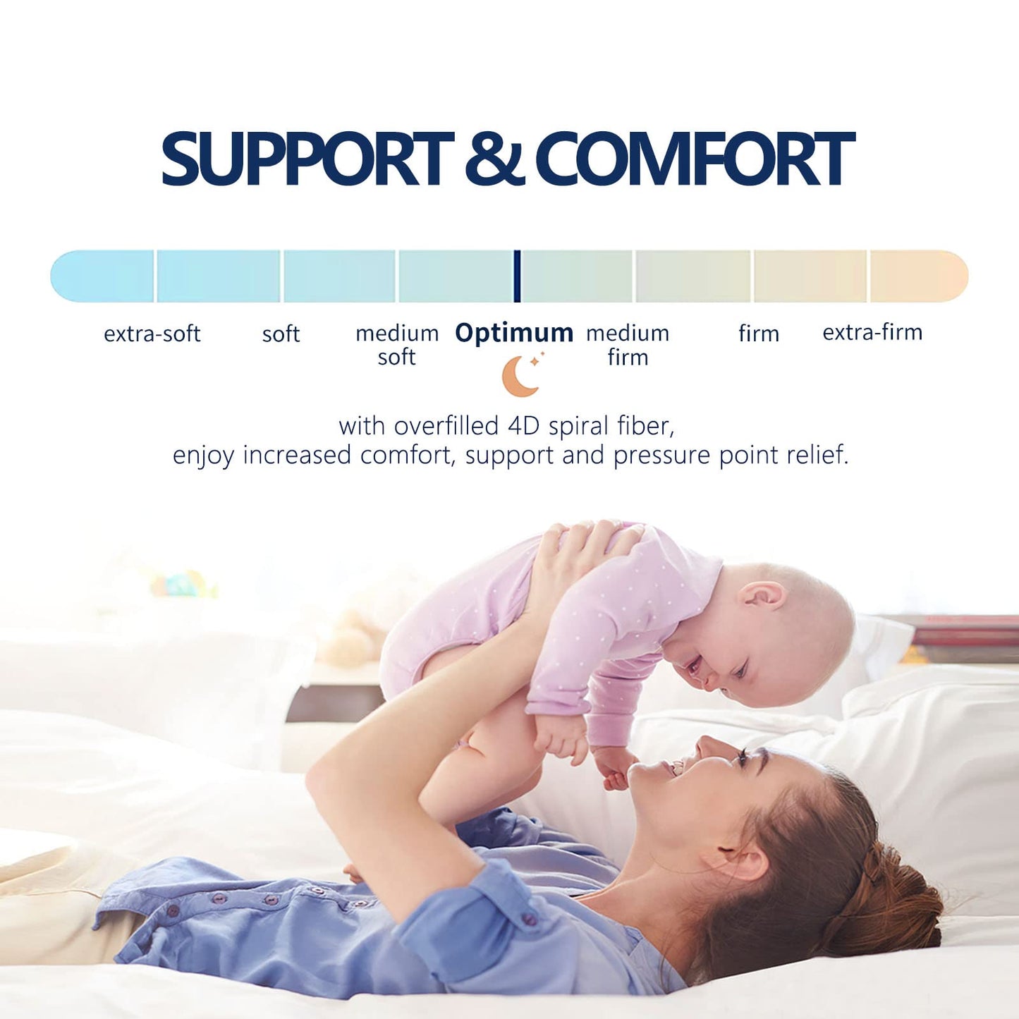 Mattress Topper Queen for Back Pain, Extra Thick Mattress Pad Cover, Plush Pillow Top, Deep Elastic Pocket, White