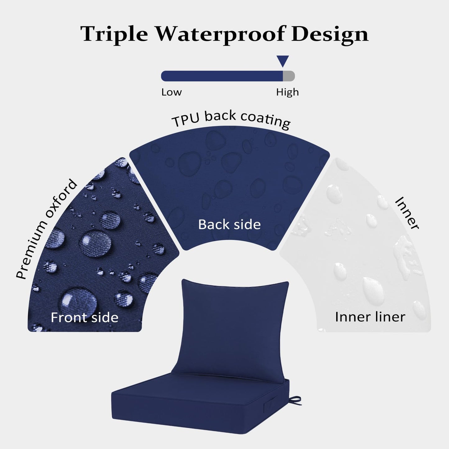 Cozyide Outdoor Chair Cushions 24x24, Washable Patio Furniture Cushions with Removable Cover, Waterproof Outdoor Deep Seat Cushion Set with Non-Slip Ties and Handle, Navy