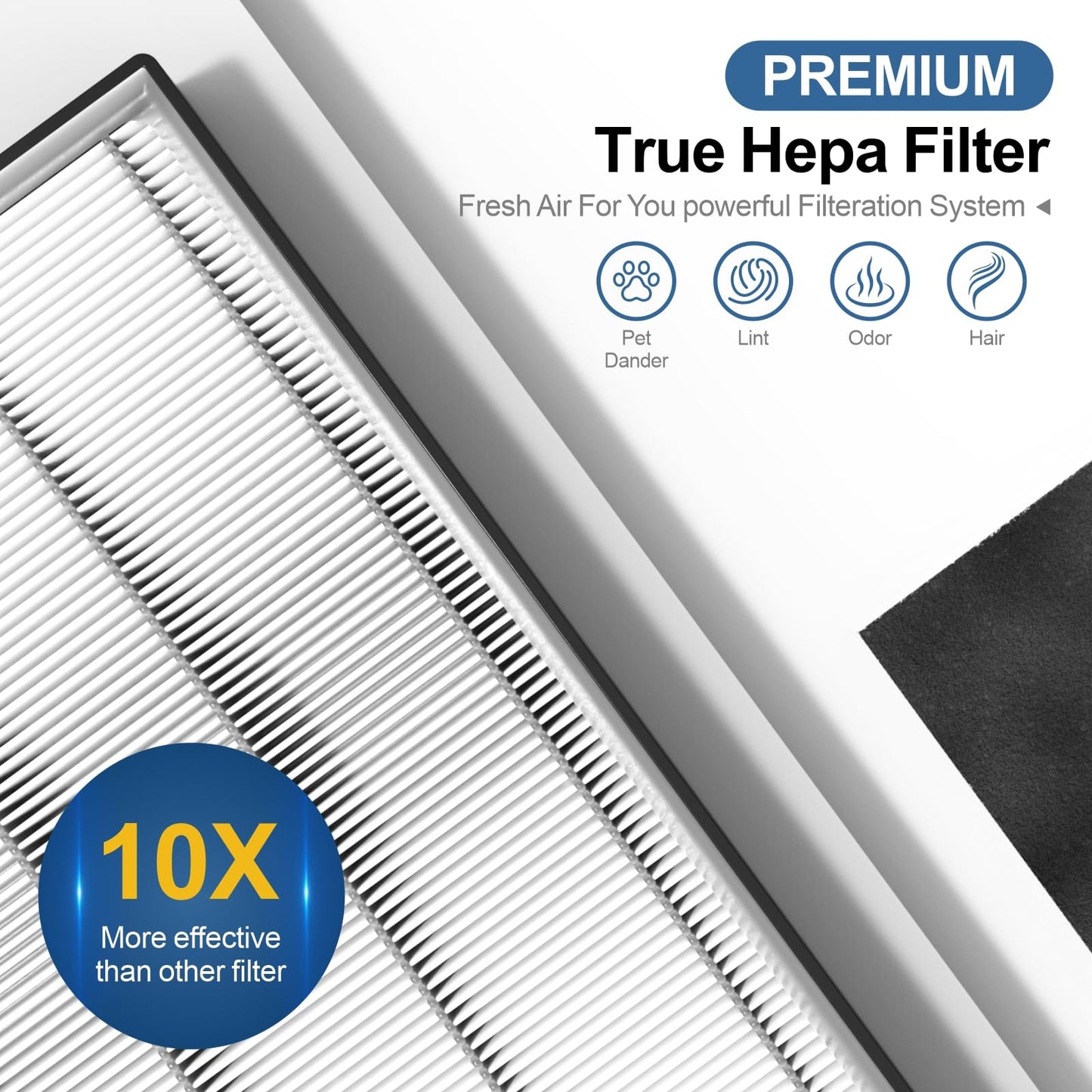 Replacement Filters Set Compatible with AD3000 AD3500 AD3500i, Includes 2 Carbon,2 High-Efficiency, 6 Pre-Protectors,Room purifier filter replacement suitable for bedrooms, offices with pets.