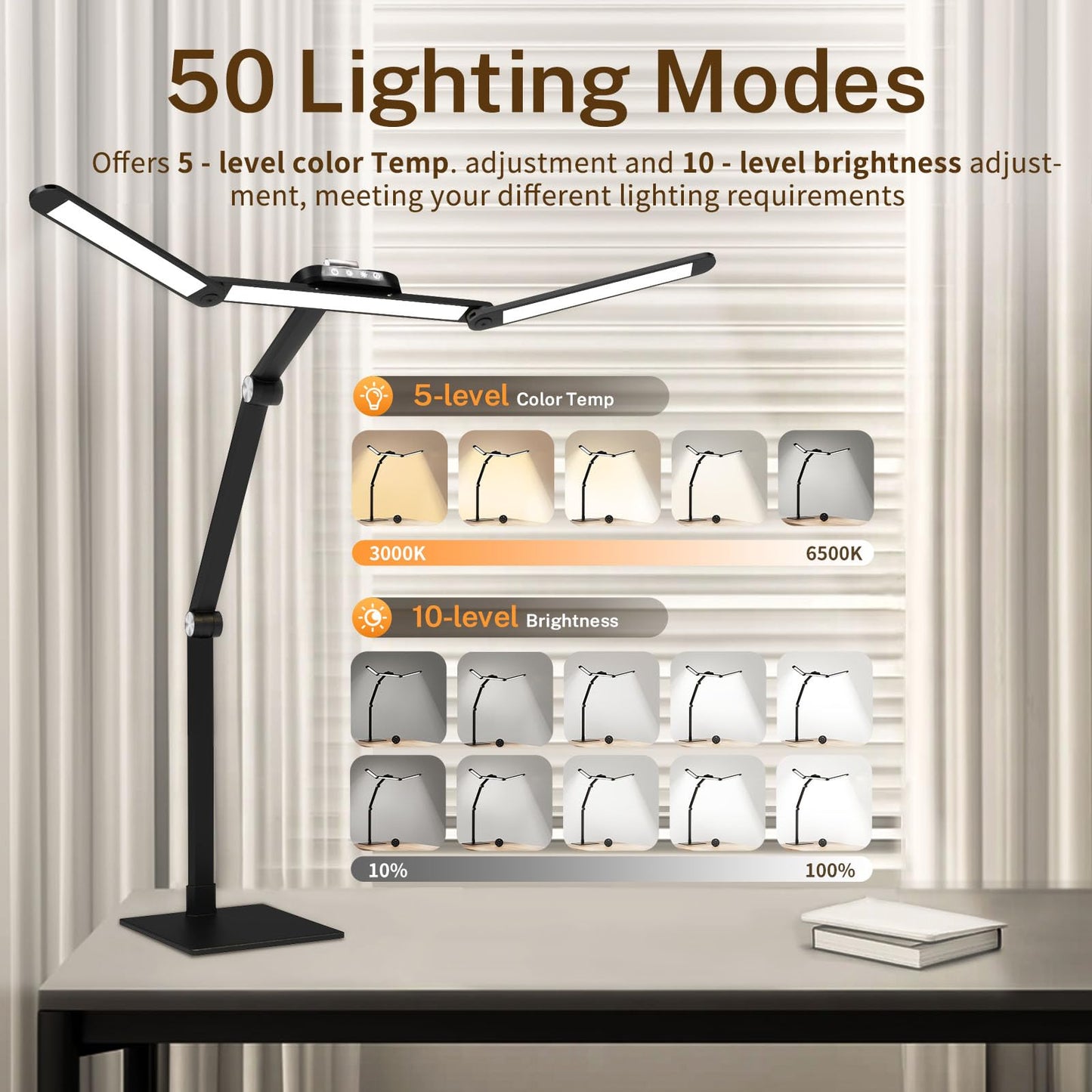 Table Lamp, LED Desk Lamp with Clamp and Base, Architect Desk Lamp for Home Office with Remote Control, 24W Ultra Bright Desk Light with Gesture Sensor Switch, Memory Function, Eye Caring Table Light