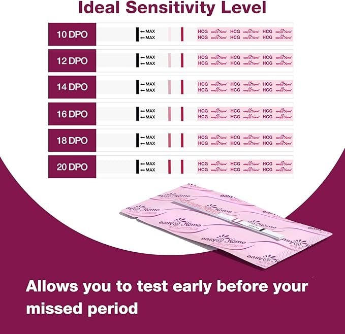 Easy@Home 20 Pregnancy Test Strips & Pregnancy Test Sticks: Early Detection & Reliable 5 Count