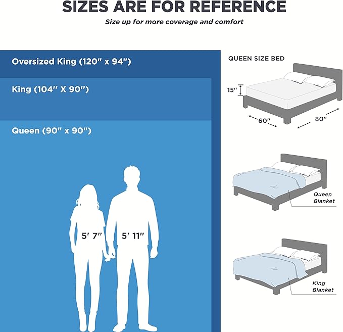 Bedsure 100% Cotton Large Blanket Oversized King for Bed - Breathable Waffle Weave Blanket for Summer Spring, Couch Cover, Navy, 120x94 inches