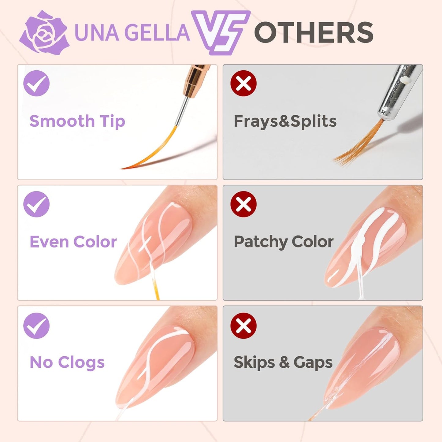 UNA GELLA Nail Art Pens Metallic, Liner Brushes Set For Nail Art Gel Polish, 5Pcs Purple Color, Detail Nail Art Design Painting Brush Set For Nails Gel Fine Drawing Nail Tools, Sizes 7/9/11/15/25mm