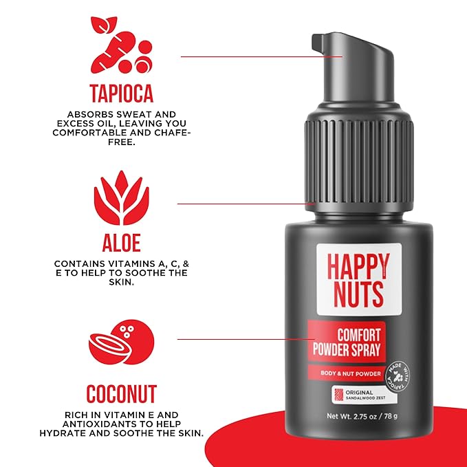 Happy Nuts Comfort Powder Spray: Anti-Chafing & Mens Deodorant, Aluminum-Free, Sweat and Odor Control for Jock Itch, Groin and Men's Private Parts (1 Pack, Fragrance-Free)