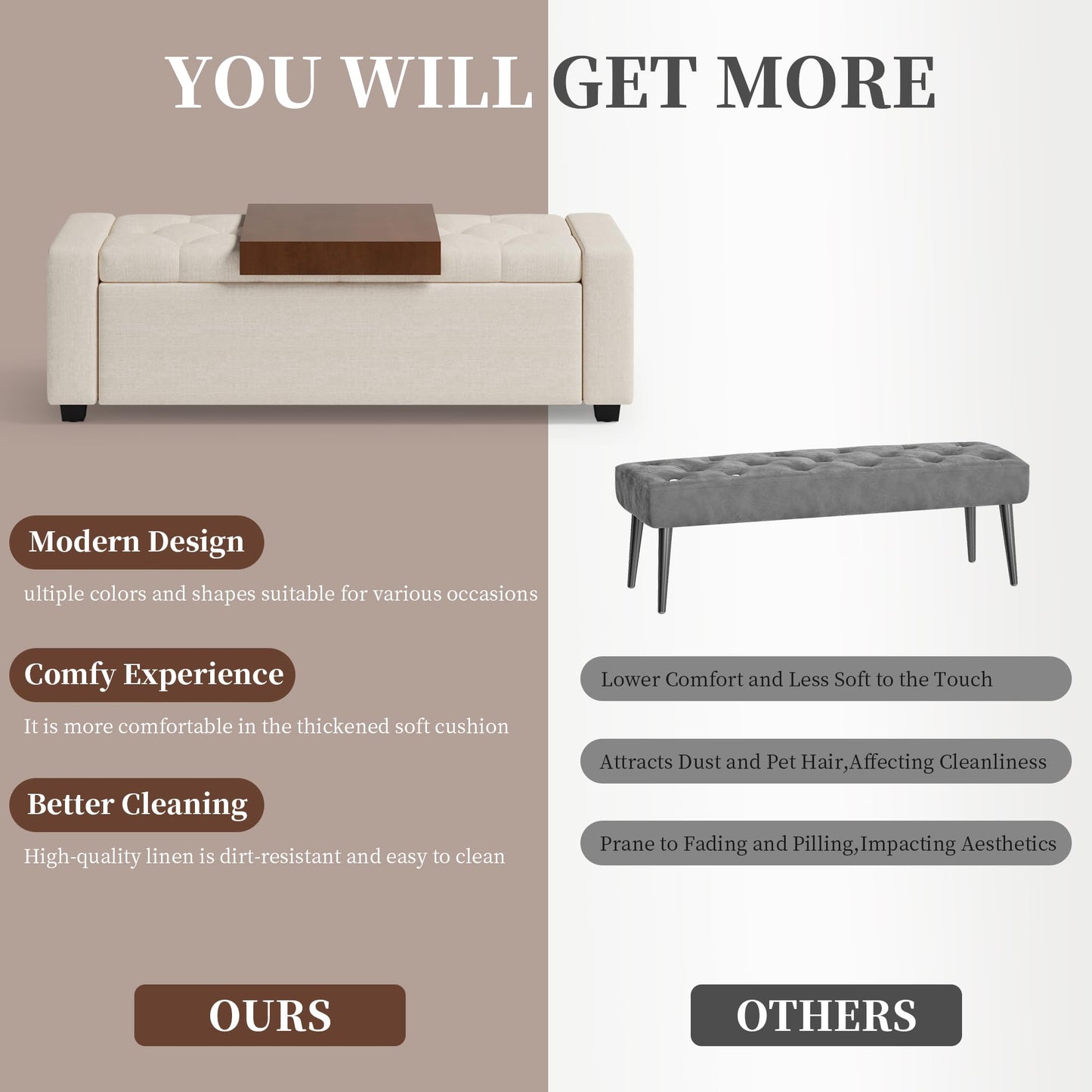 Atrtivoent 47" Ottoman Bench, Living Room Storage Bench with Removable Tray, Upholstered Tufted Window Benches, Ottoman Bench Seat with Storage for Bedroom, Entryway (Beige1, with Tray)