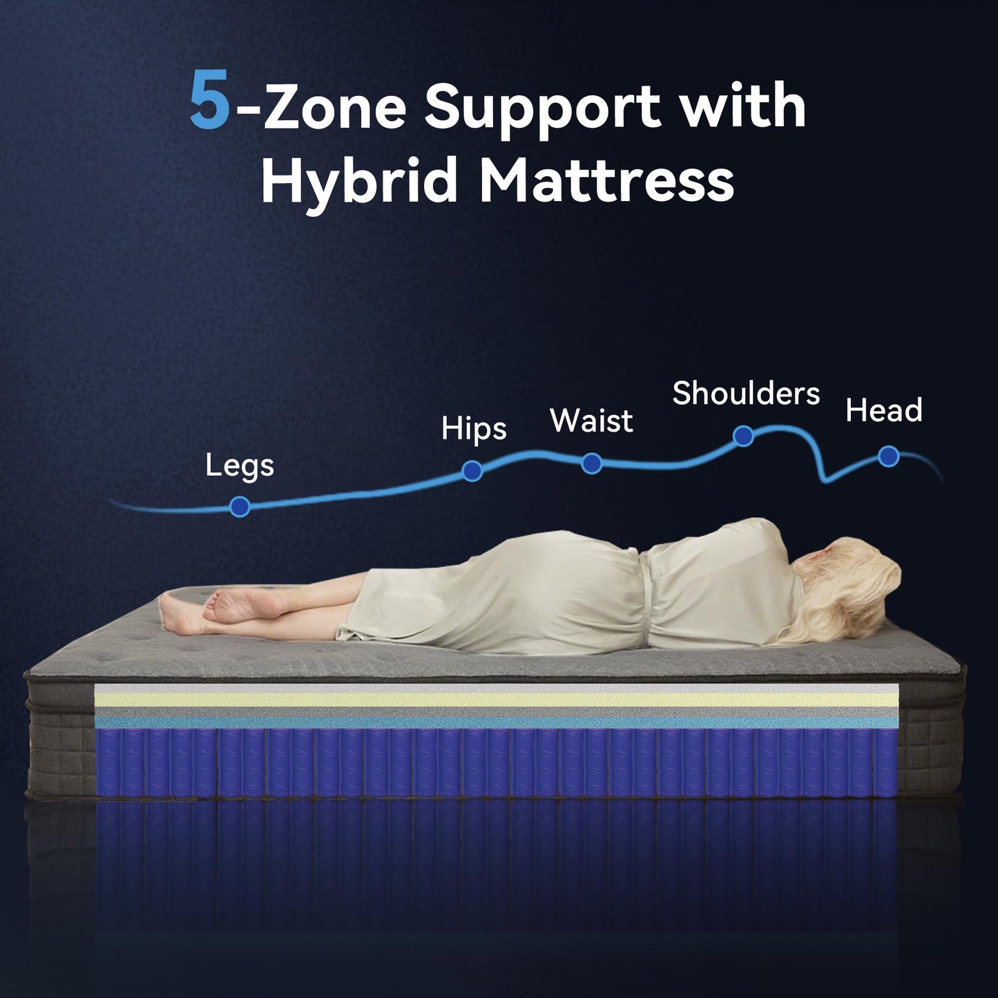 Susalt Queen Mattress, 12 Inch Hybrid Mattress in a Box, Gel Memory Foam, Medium Firm, Edge Support, Motion Isolation, Pressure Relief, Zoned Support Spring, CertiPUR-US Certified, Black & Gray