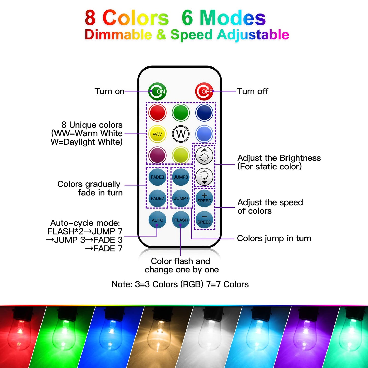 Mlambert 48FT Outdoor Patio Lights Waterproof Dimmable with Remote, RGB Cafe LED String Light with 15 Shatterproof Bulbs for Bistro Party-Black 1 Pack