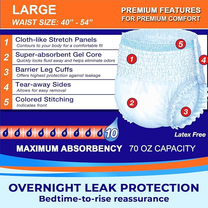 LivDry Adult Diapers Large Incontinence Underwear, Overnight, Leak Protection, 16-Pack