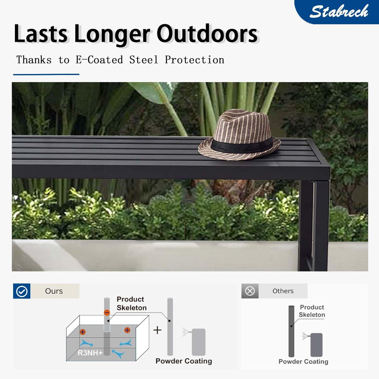 Stabrech Black Outdoor Backless Bench for Garden, Set of 2, Metal Outdoor Bench Weatherproof, Patio Benches for Outdoors, Benches Seat for Backyard, Porch