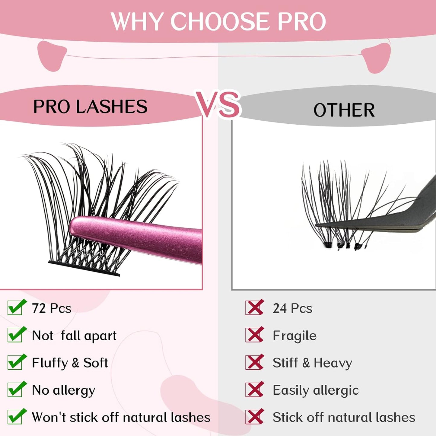 Lash Clusters, 72 Pcs Individual Lashes, Cluster DIY Lash Extension, Volume Eyelashes Look, Super Thin Band and Comfortable (Volume-C-10mm)