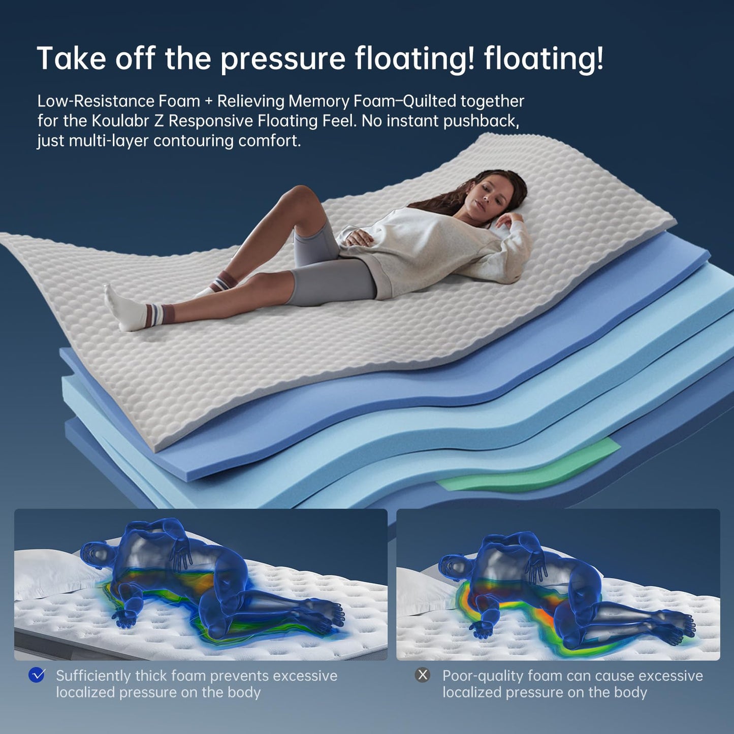 KOULABR Z Queen Size Mattress, 12 Inch Hybrid Mattress in a Box, Gel Memory Foam, Individually Wrapped Pocket Coils Innerspring, Pressure Relief, Medium Firm (12 INCH, Queen (New))