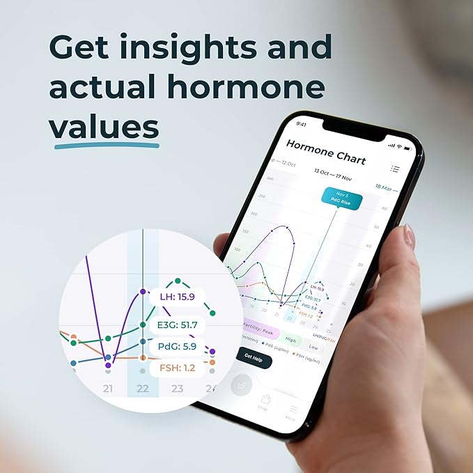 Inito Fertility Monitor & Hormone Tracker for Women | Estrogen, LH, PdG (Urine Metabolite of progesterone), FSH | Track and Confirm Ovulation | Includes 15 Test Strips (iPhone 12 Pro Max)