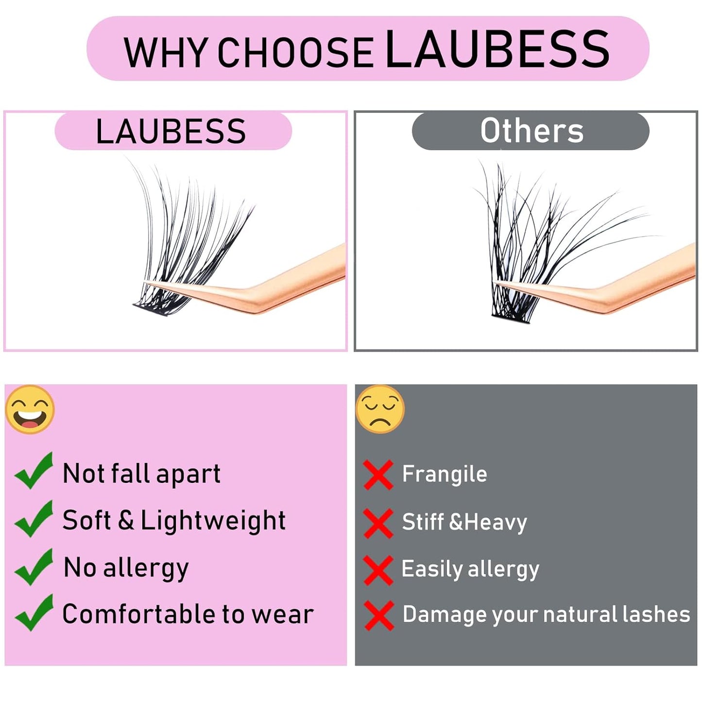 Eyelash Clusters LAUBESS Lash Clusters Individual Lashes DIY Cluster Eyelash Extensions DIY at Home Waterproof Cluster Lashes (40D-D-13)
