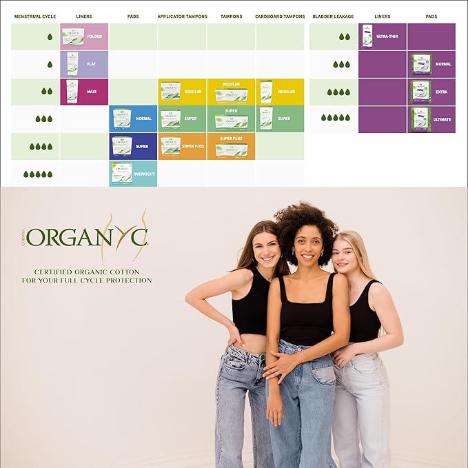 Organyc - 100% Certified Organic Cotton Inside and Out Feminine Pads, Sanitary Napkin 40 Count, Heavy Flow, New Larger Size Packaging