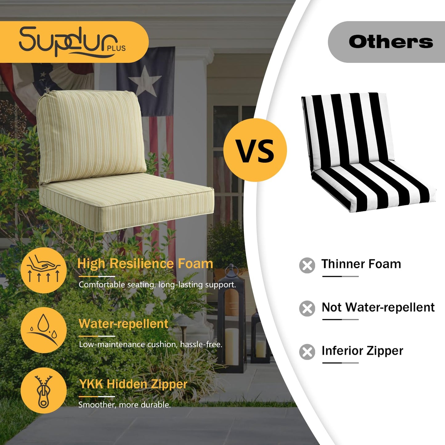 Supdurplus Outdoor Cushions for Patio Furniture Set of 2, 24"x24" Water Repellent Chair Cushions Removable Seat Bottom & Back Cushion Covers for Chair, Sofa, Couch, Beige Brown Stripe