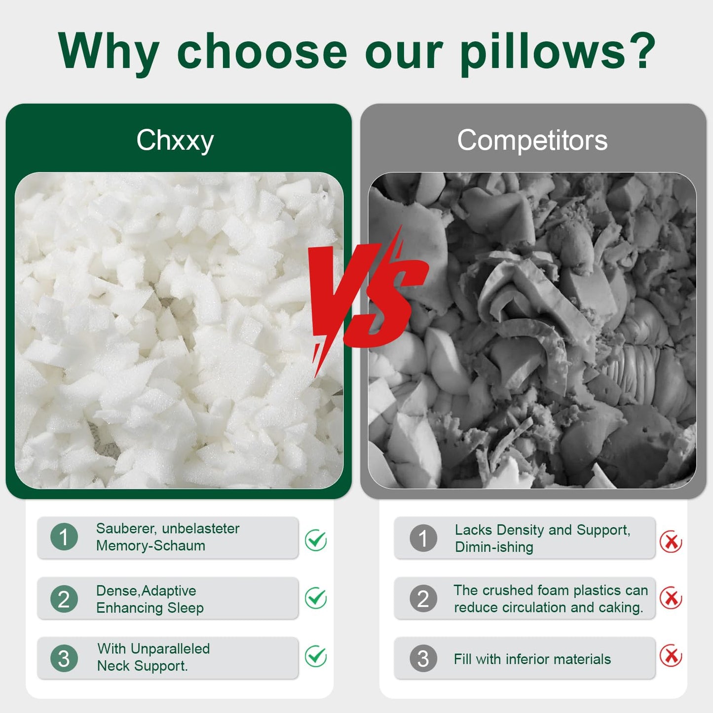 CHxxy Adjustable Side Sleeper Pillow for Neck and Shoulder Reilef, Ergonomic Design Medium Firm Queen Size Bed Pillows, Cross Cut Memory Foam Pillows for Back, Stomach and Side Sleepers