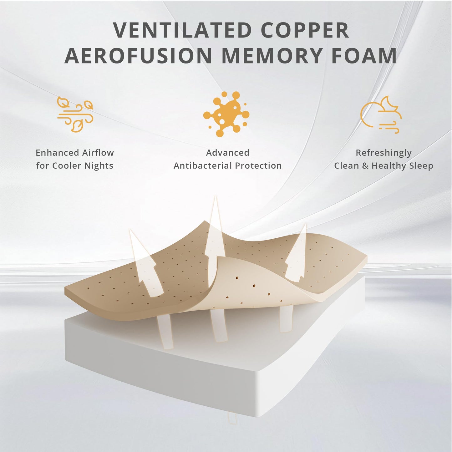 Dyonery 14 Inch Firm Queen Mattress in a Box, Copper Memory Foam Mattress with Cooling Cover, Relieving Pressure & Back Pain, Fiberglass-Free, CertiPUR-US Certified, Foam Made in USA, 60"x80"x14"