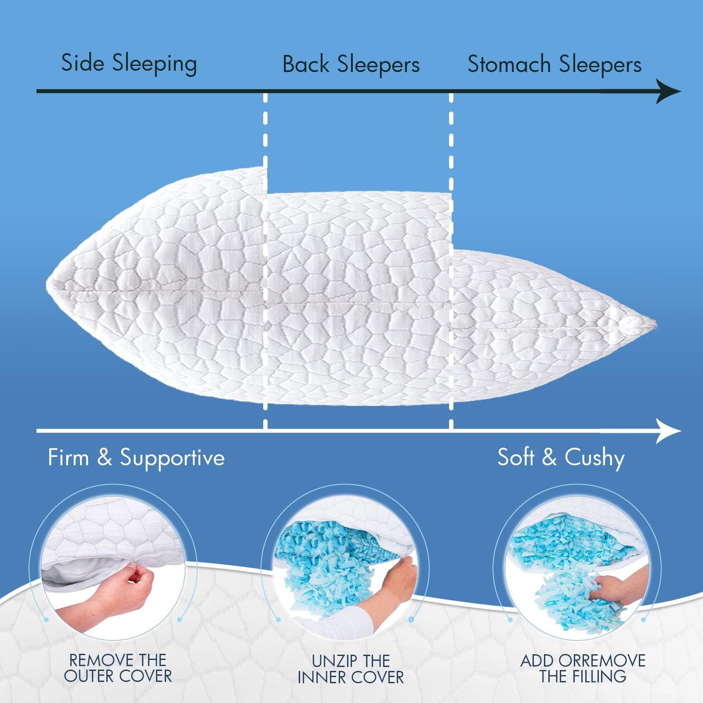 Cooling King Size Pillows Set of 2 Pack Shredded Memory Foam Pillows for Sleeping, Adjustable Cool Bed Pillow for Side Back Stomach Sleepers Luxury Gel Neck Pillow for Neck and Shoulder Pain Relief