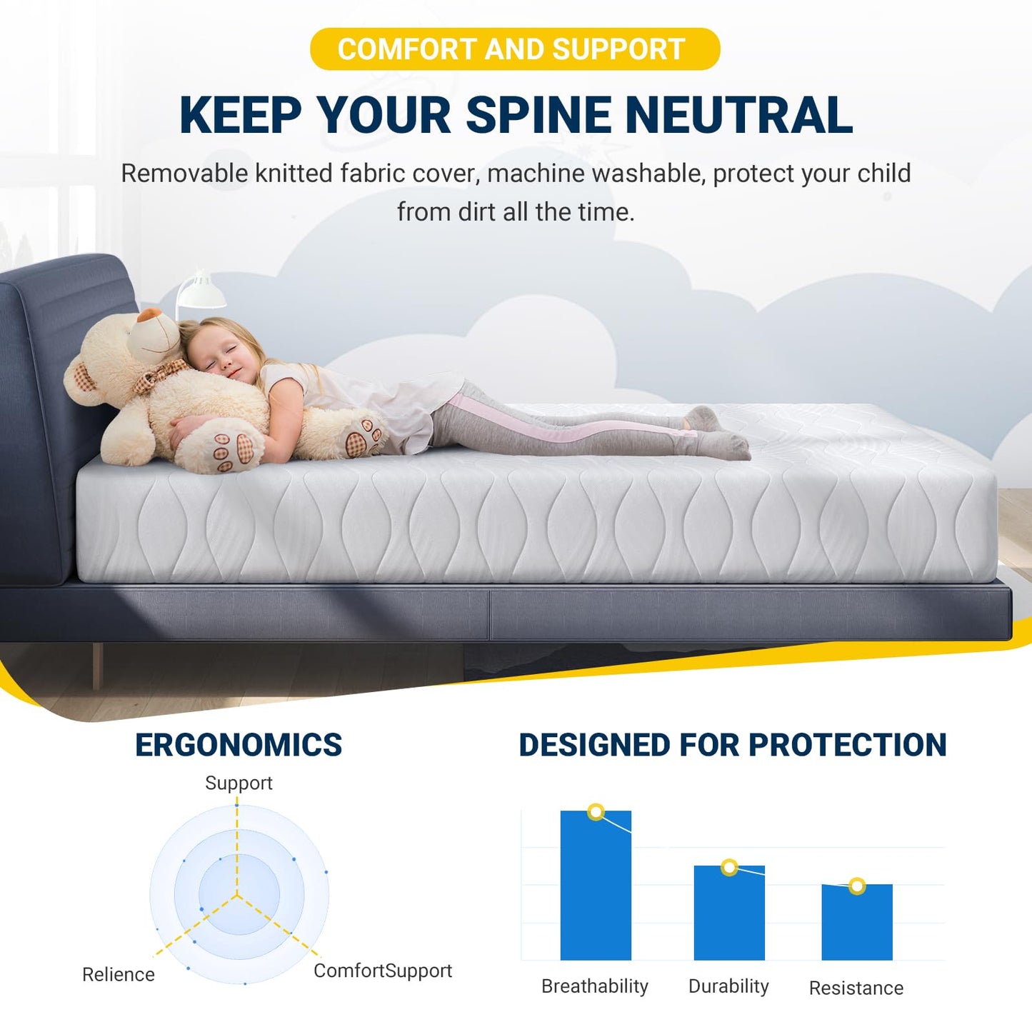 Avenco Queen Size Gel Memory Foam Mattress, 8 Inch, Medium Firm, Blue, CertiPUR-US Certified