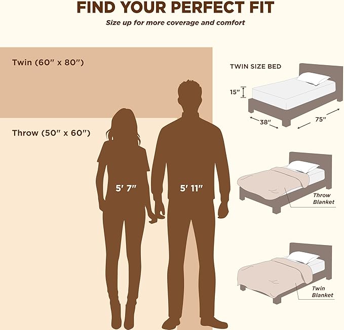 Bedsure Sherpa Fleece Throw Blanket Twin Size for Couch - Thick and Warm, Soft Fuzzy Plush Twin Blanket for Winter, Brown, 60x80 Inches