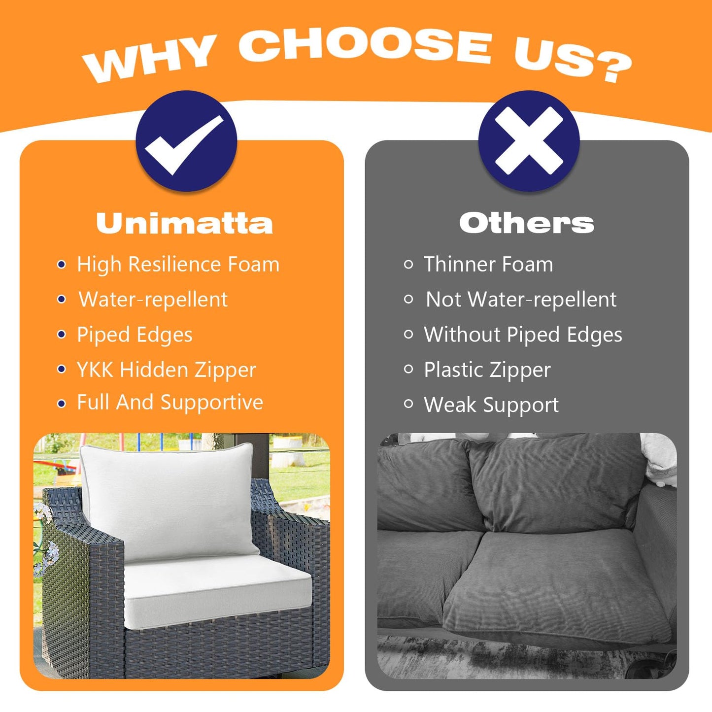 Unimatta Outdoor Patio Chair Cushions Set, 24" x 24", Set of 2, Water-Repellent, Fade Resistant, Deep Seat Bottom and Back Cushion for Backyard, Couch, Sofa and Patio Furniture, Linen