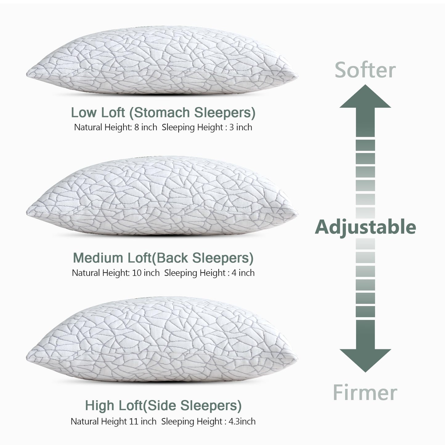 BPC Premium Rayon Derived from Bamboo Pillows Queen Size Set of 2 - Adjustable Shredded Memory Foam Pillow with Removable Cover Firm Pillow for Side Stomach and Back Sleepers, CertiPUR-US
