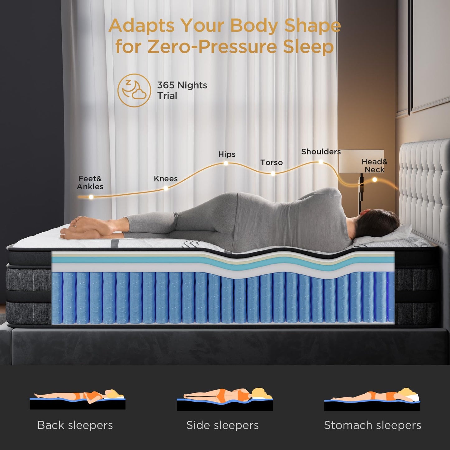 PUBPLON Queen Mattress 12 Inch Hybrid Mattresses Euro Top Medium Firm for Back & Lumbar Support, 365 Night Trial, Individual Pocket Spring Bed for Motion Isolation & Pressure Relief (12 Inch, Queen)