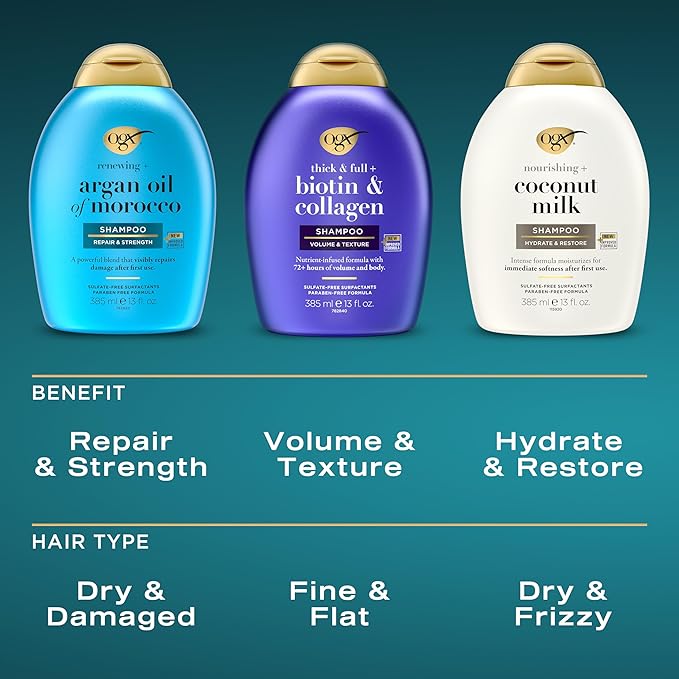 OGX Thick & Full + Biotin & Collagen Volumizing Conditioner, Nutrient-Infused Conditioner with Vitamin B7 Biotin Gives Hair Volume & Body for 72+ Hours, Sulfate-Free Surfactants, 13 fl. Oz