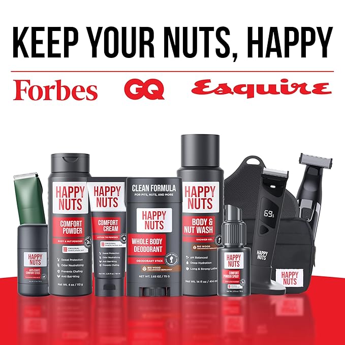 HAPPY NUTS Comfort Cream Deodorant For Men: Anti-Chafing Sweat Defense, Odor Control, Aluminum-Free Mens Deodorant & Hygiene Products for Men's Private Parts 3.4 Fl Oz, Fragrance-Free