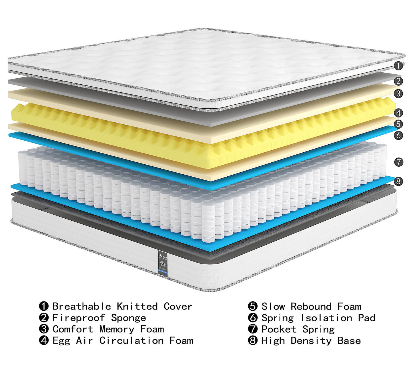 Madevos King Mattress, 12 Inch Hybrid Mattress in a Box, Memory Foam and Individual Pocket Springs, Fiberglass Free, Soft and Breathable, Medium Firm Feel
