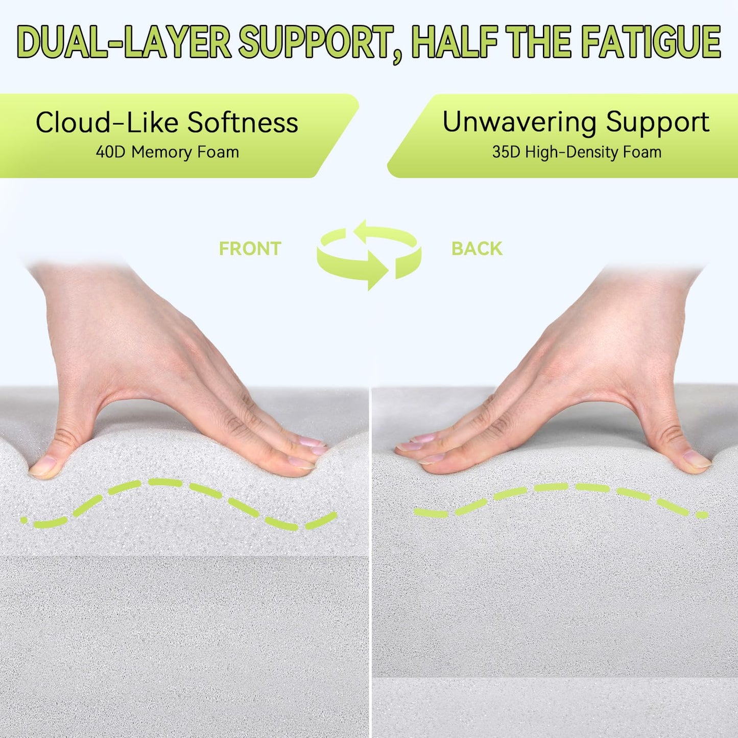 Relispo 3-in-1 Stadium Seat Cushion, Premium Memory Foam & High-Density Foam Bleacher Cushion, Anti-Slip Waterproof Portable Stadium Cushion for Bleachers, Sports Events, Camping (2 Packs)